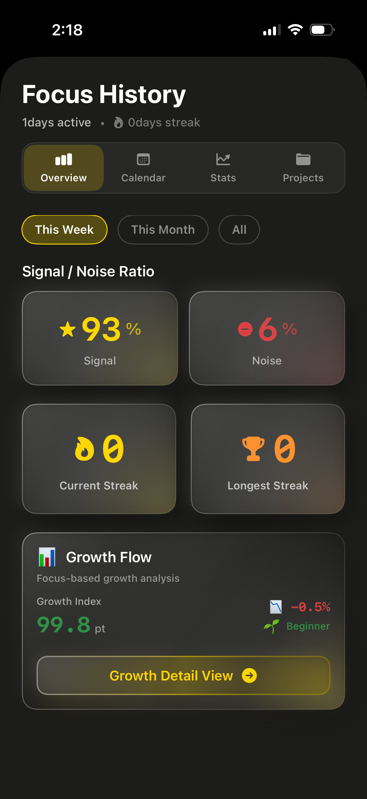 성장 지수 화면
